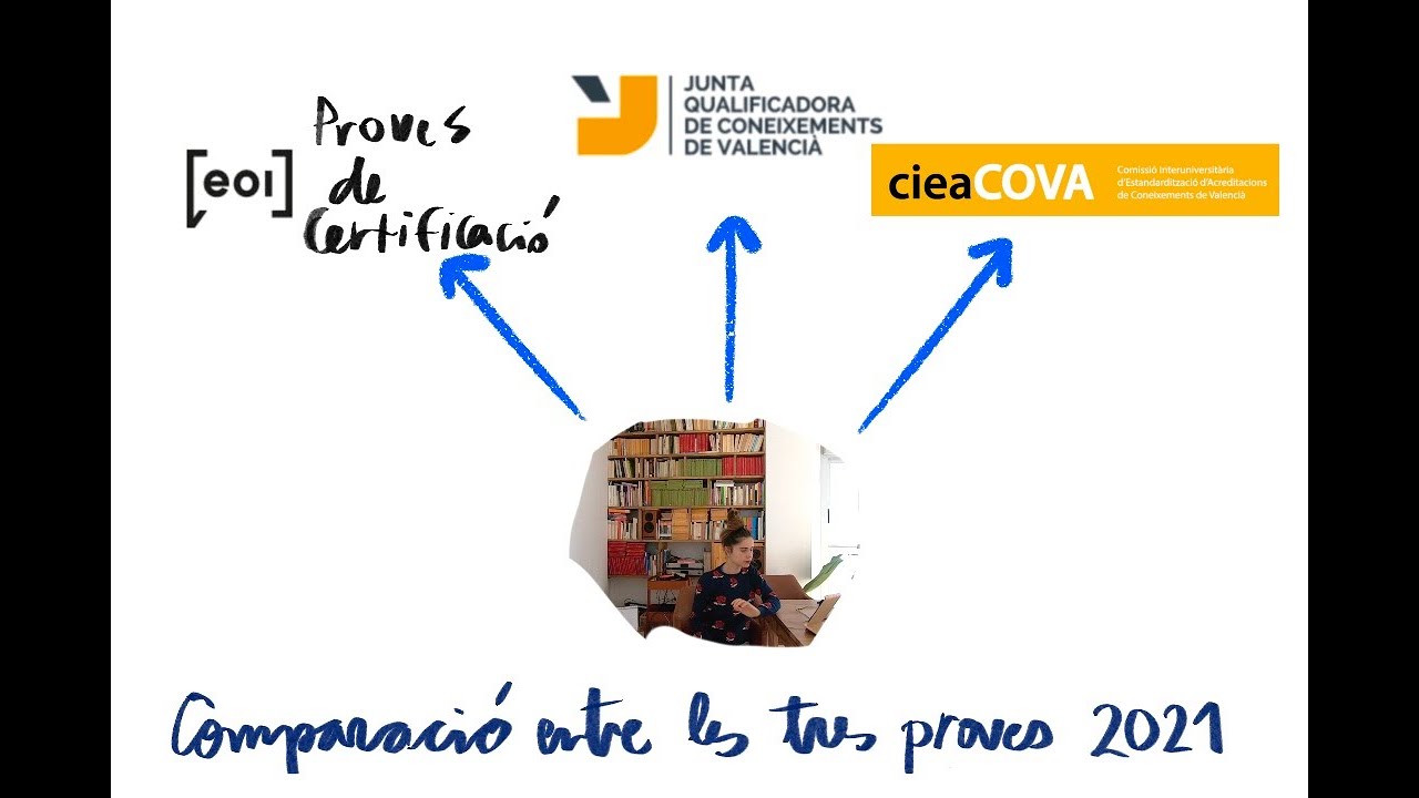 Comparació entre les proves de JQCV, Certifiació d'EOI i Cieacova de Aina Monferrer