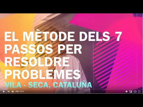 El mètode dels 7 passos per resoldre problemes de Faro de profefaro