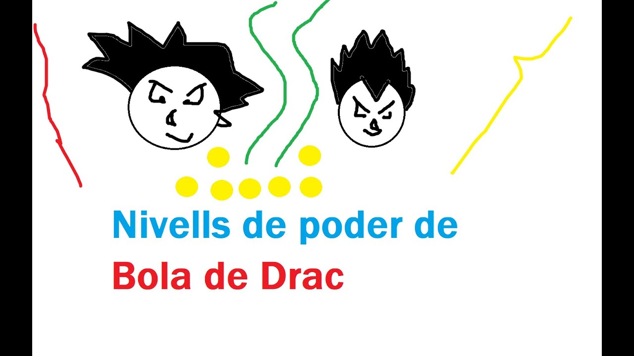 Nivells de poder de Bola de Drac - en Català de Emilio López