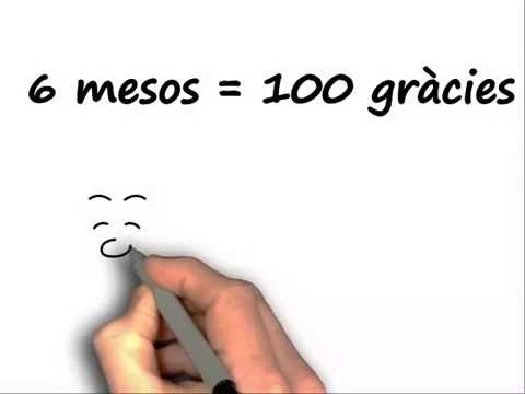 LaLlibretaVermella - 200 muses (100 gràcies) de La pissarra