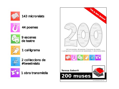 LaLlibretaVermella - El llibre de les «200 muses» - Tria la teva lectura! de garbagebcnTV