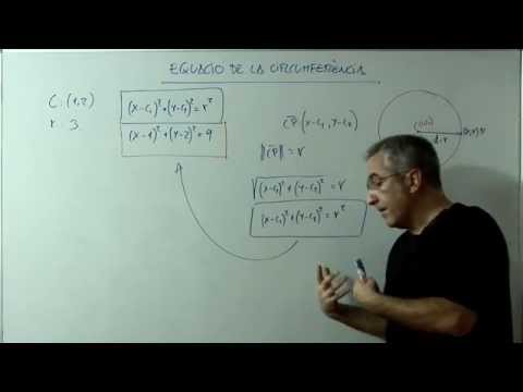 Equació de la Circumferència de Xavi Mates