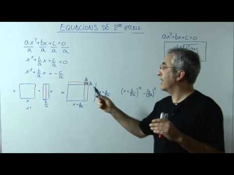 Demostració fórmula de resolució Equacions de 2on grau de Xavi Mates