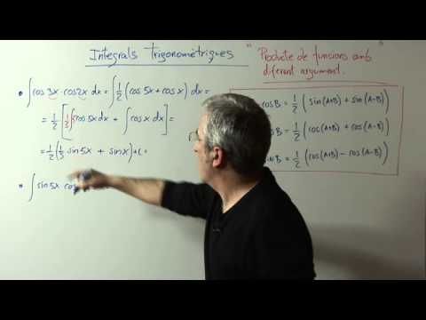 Integrals trigonomètriques - producte de 2 funcions amb diferent argument - de Dannides