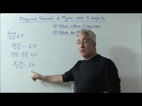 Inequació racional de 1er grau (II) de Mariona Quadrada