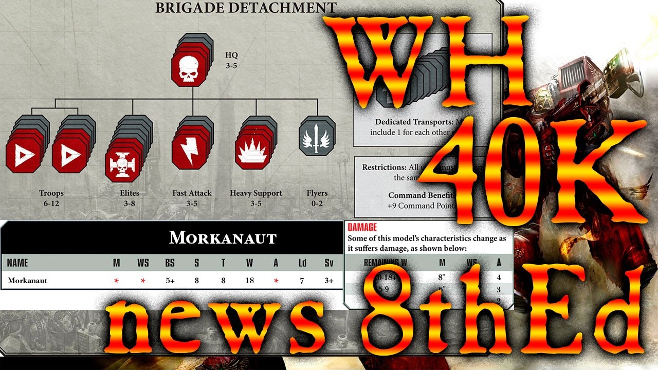 Warhammer 40k news 8th edition - Battle forged detachments Monstruous Creatures (part 11) Catalan de Dev Id