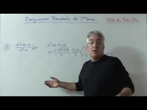 Inequació racional de 2on grau ( II ) - Mètode del Punts crítics - de Xavi Mates