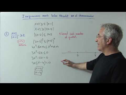 Inequació racional amb valor absolut al denominador ( II ) de Xavi Mates