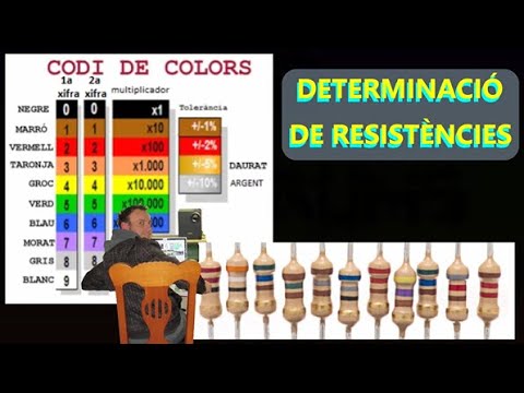 Identificació de resistències per codi de colors, també amb TinkerCAD de El traster d'en David