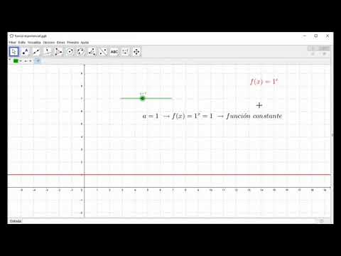 ESO4_FUNCIONS_funció exponencial de Nina Baiferr