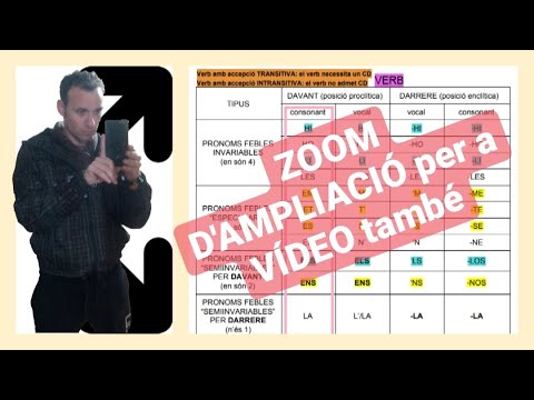 ZOOM D'AMPLIACIÓ per a PANTALLA de MÒBIL (cel·lular) de Cansalada Viada