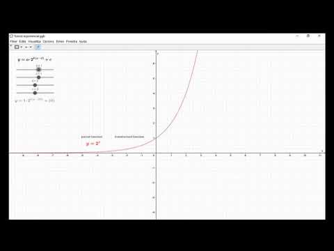 ESO4_FUNCIONS_funció exponencial 02 de Gerard Sesé