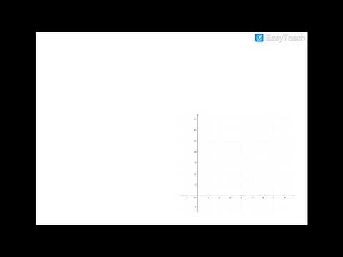 ESO4_GEOMETRIA ANALÍTICA_equacions d’una recta de Xavi Mates