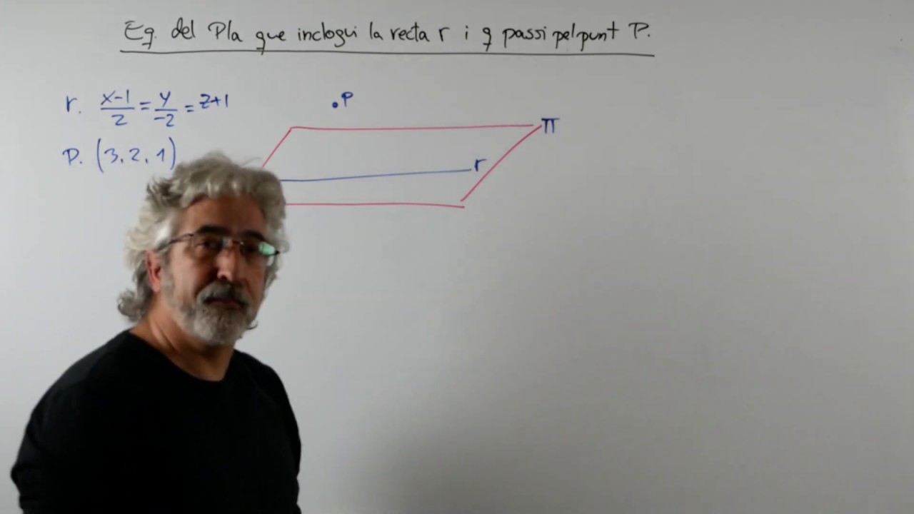 Equació d'un pla que inclou la recta r i passa pel punt P de Arandur