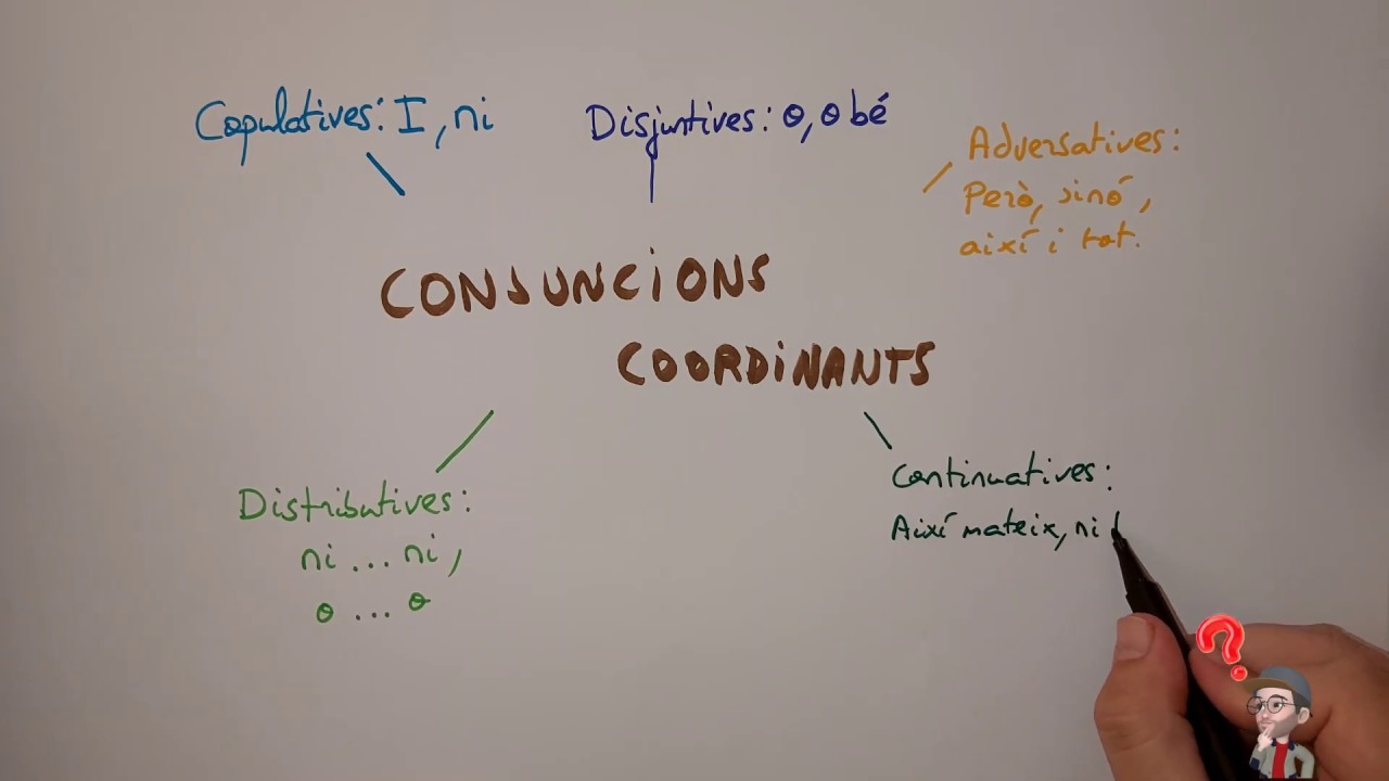 Píndola 26: Conjuncions Coordinants de Dev Id