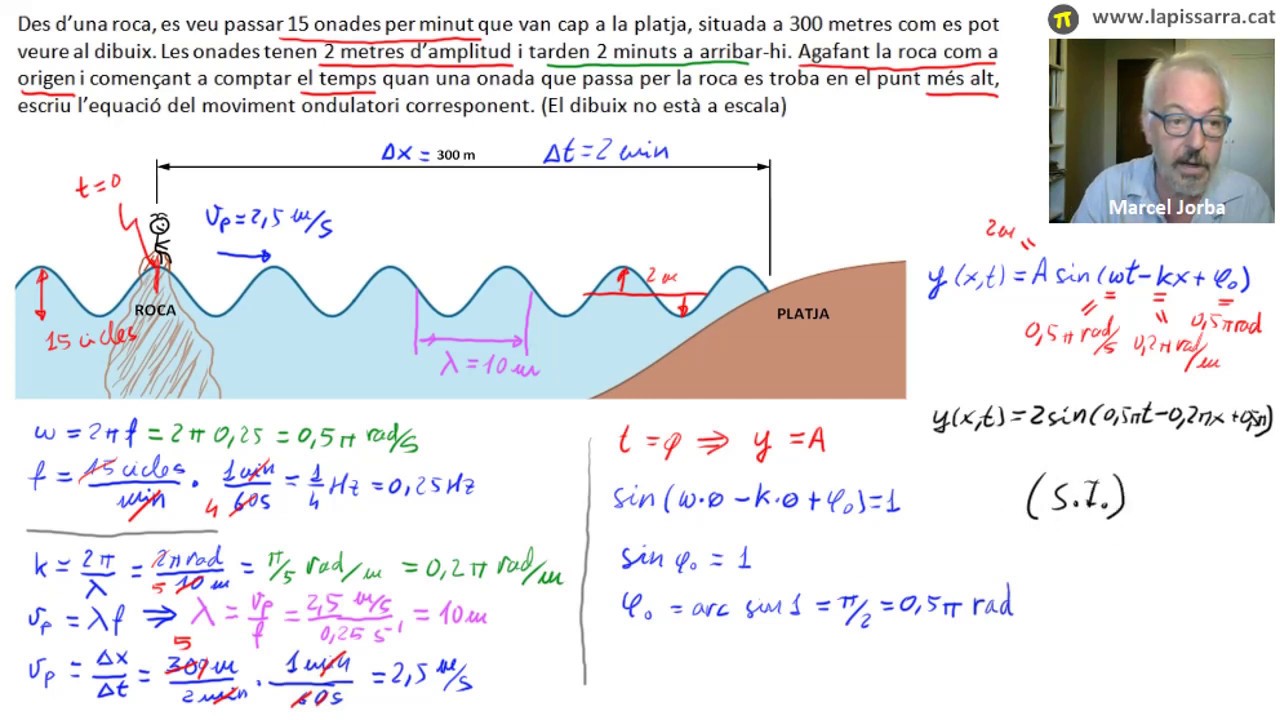 Equació de propagació (exemple) de Xavi Mates
