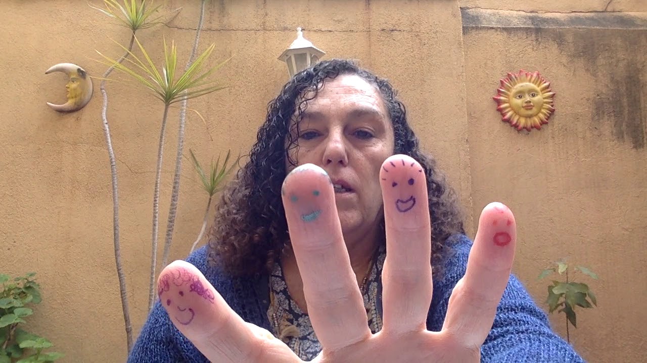 Activitat: Els dits de la mà de KevinDeLaTorre