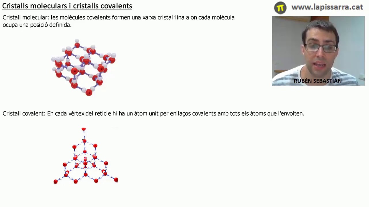 Cristalls moleculars i cristalls covalents de La pissarra