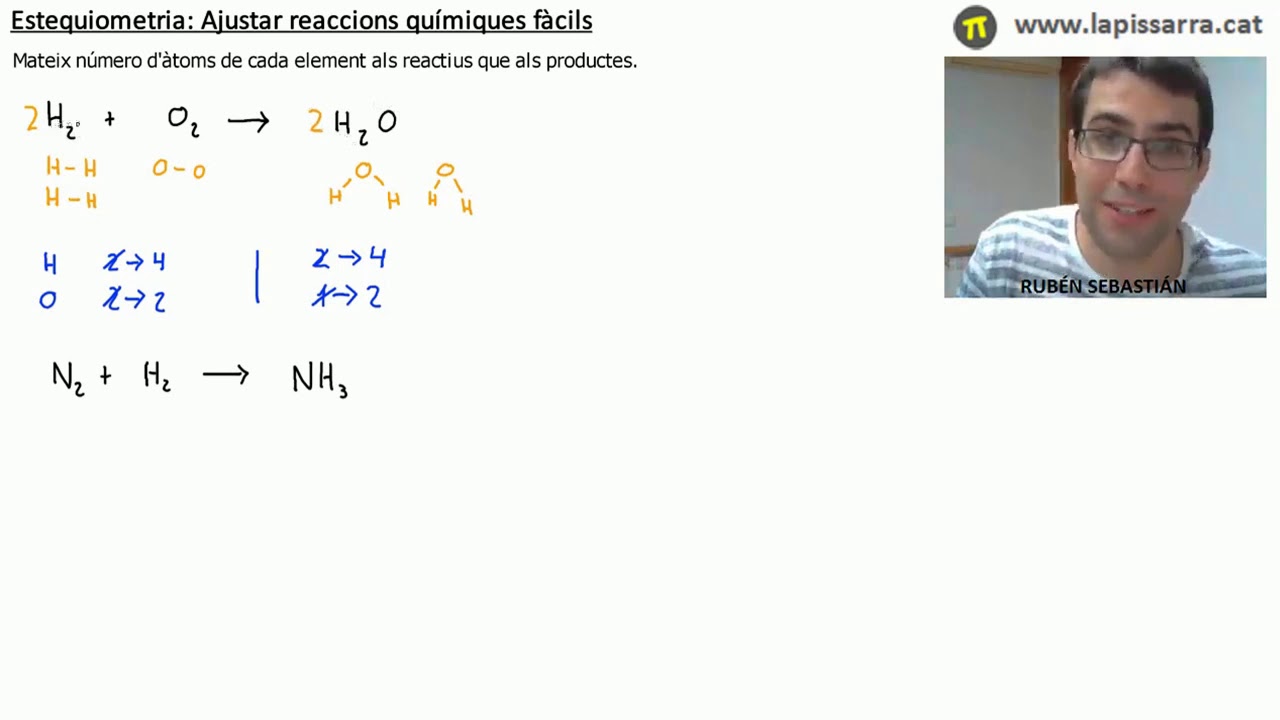 Ajustar una reacció química fàcil (Estequiometria 1) de PepinGamers