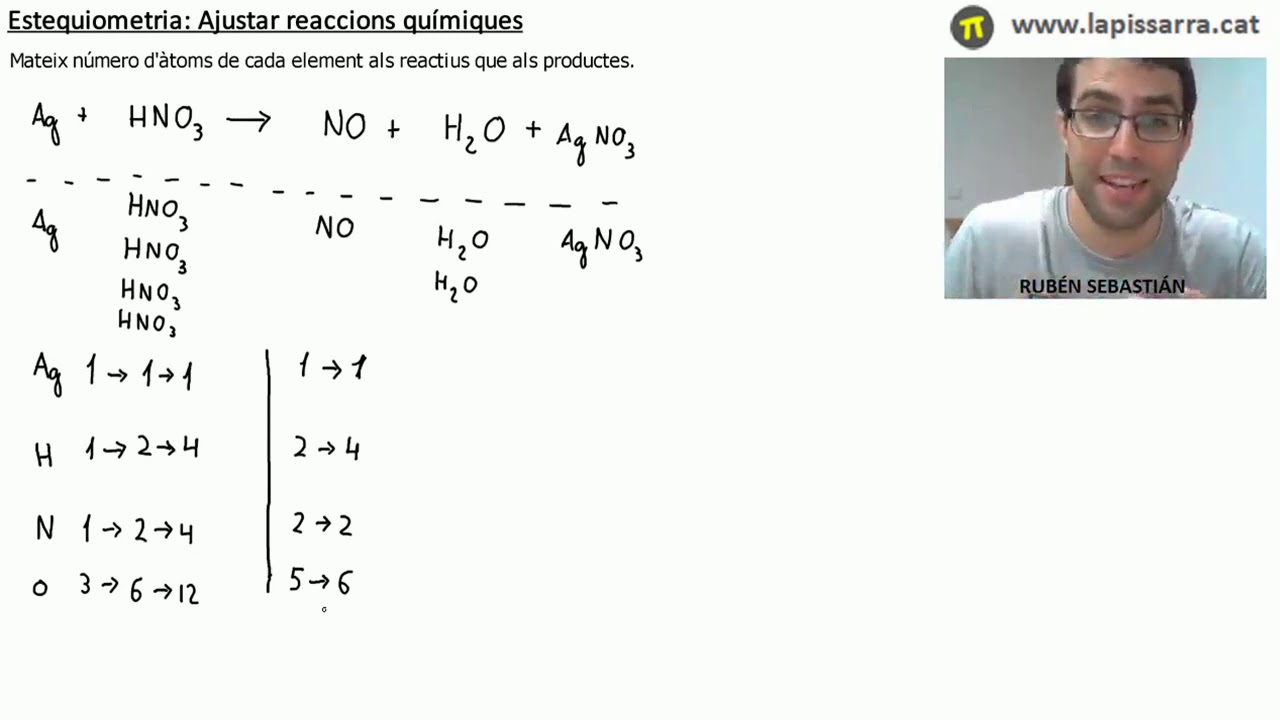Ajustar una reacció química (Estequiometria 3) de La pissarra