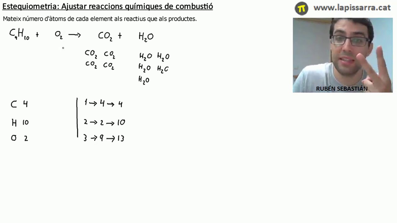 Ajustar una reacció química de combustió (Estequiometria 4) de La pissarra