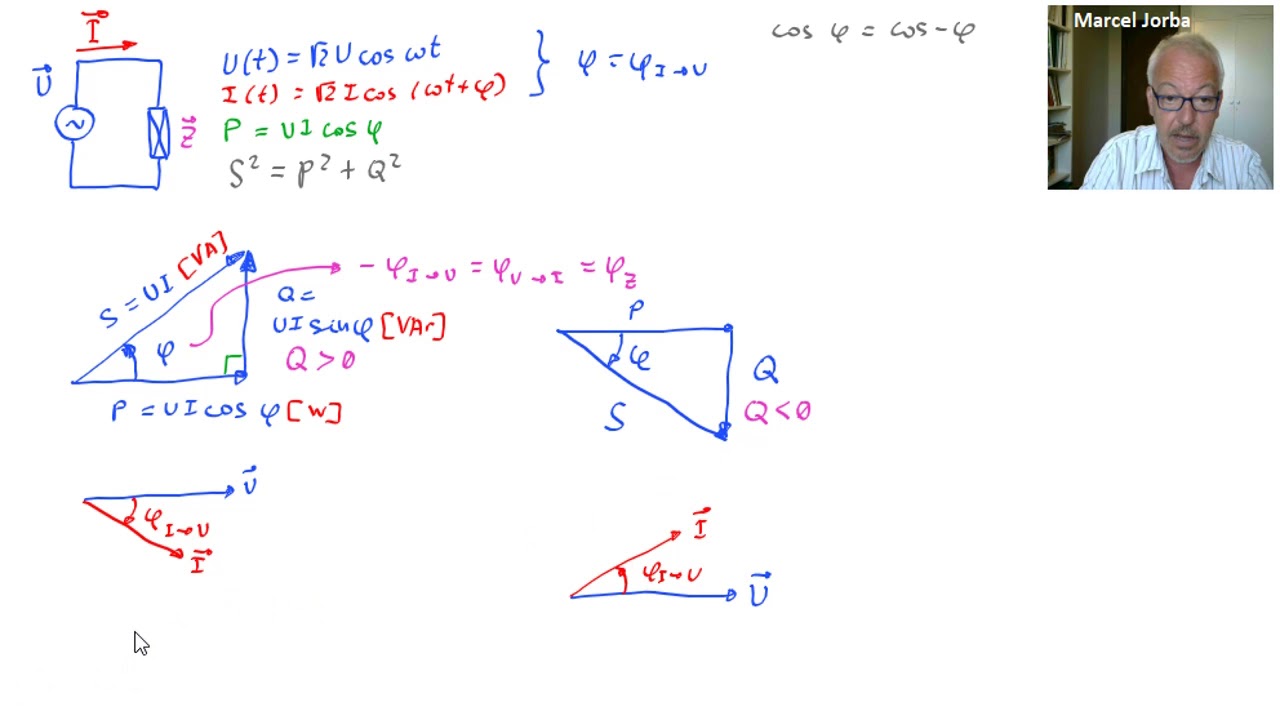 Triangle i factor de potència (f.d.p.) de La Cova