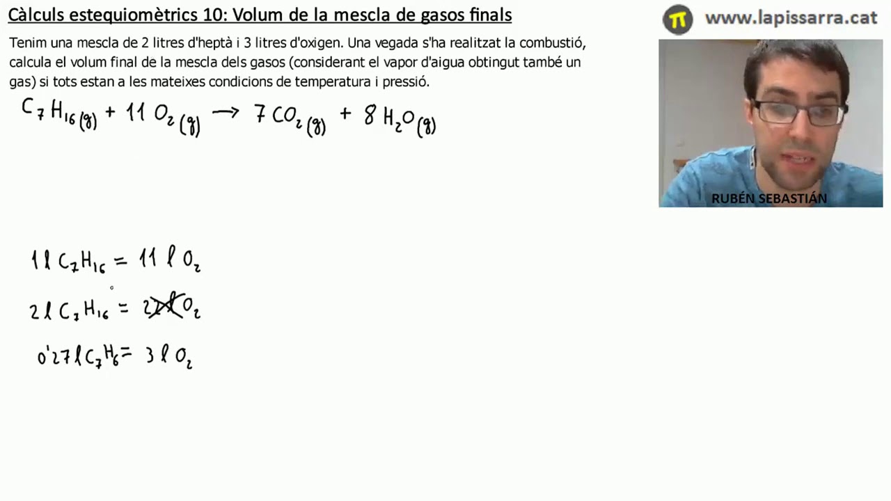Càlculs estequiomètrics 10: Volum de gasos final de Lluís Fernàndez López