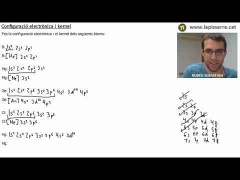 Exercicis de configuració electrònica i kernel de Enric Pizà