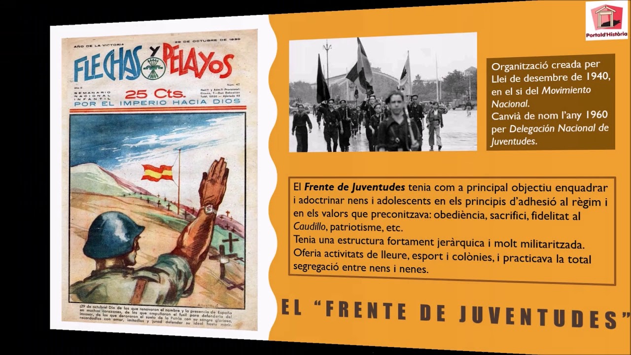 EL FRANQUISME. Capítol V. - El "Movimiento Nacional" i la democràcia orgànica de jordicastellví