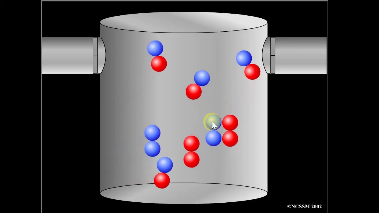 Estequiometria - Reactiu limitant de Física, Química i Tecnologia Batxillerat