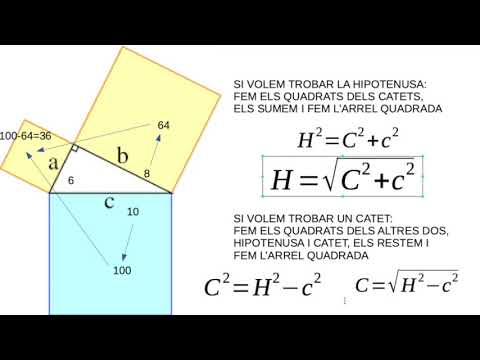 Introducció al Teorema de Pitàgoras de Antoni Bancells