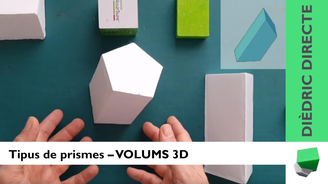Tipus de prismes - VOLUMS de Josep Dibuix Tècnic IDC