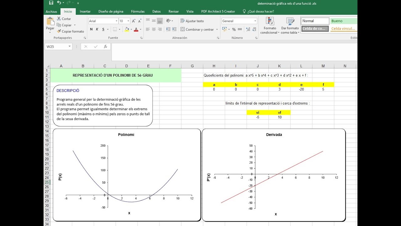 P1.1 Excel: Determinació gràfica de les arrels reals i els extrems d'un polinomi de Josep Hilari Planelles Fuster