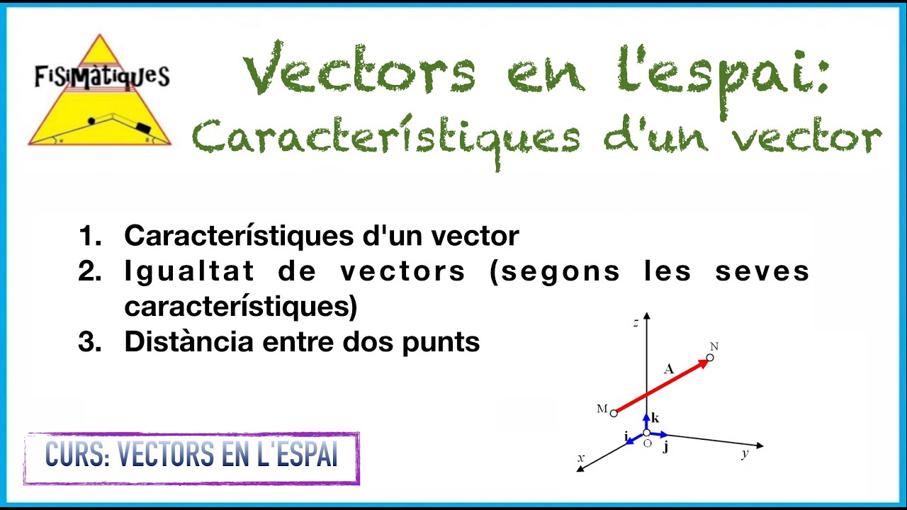 2.0. CURS VECTORS EN L'ESPAI. Característiques d'un vector (Teoria) de Fisimatiques