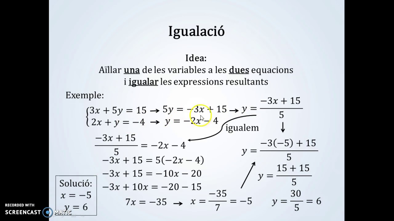 Mètodes de resolució de sistemes d'equacions de Ricard Agudo Molano