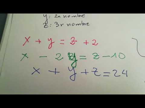 Problema resolt sistemes d'equacions (I) de Antoni Bancells