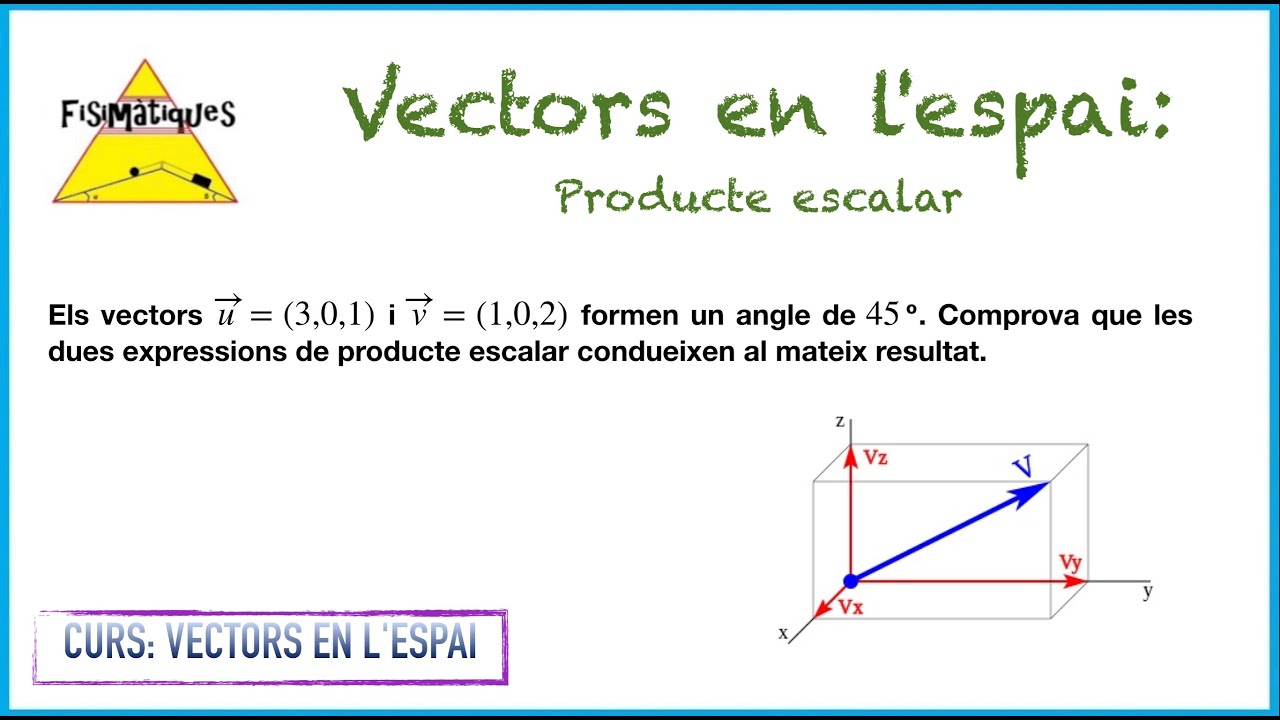 9.1. CURS VECTORS EN L'ESPAI. Producte escalar (Exercici 1) de Fisimatiques
