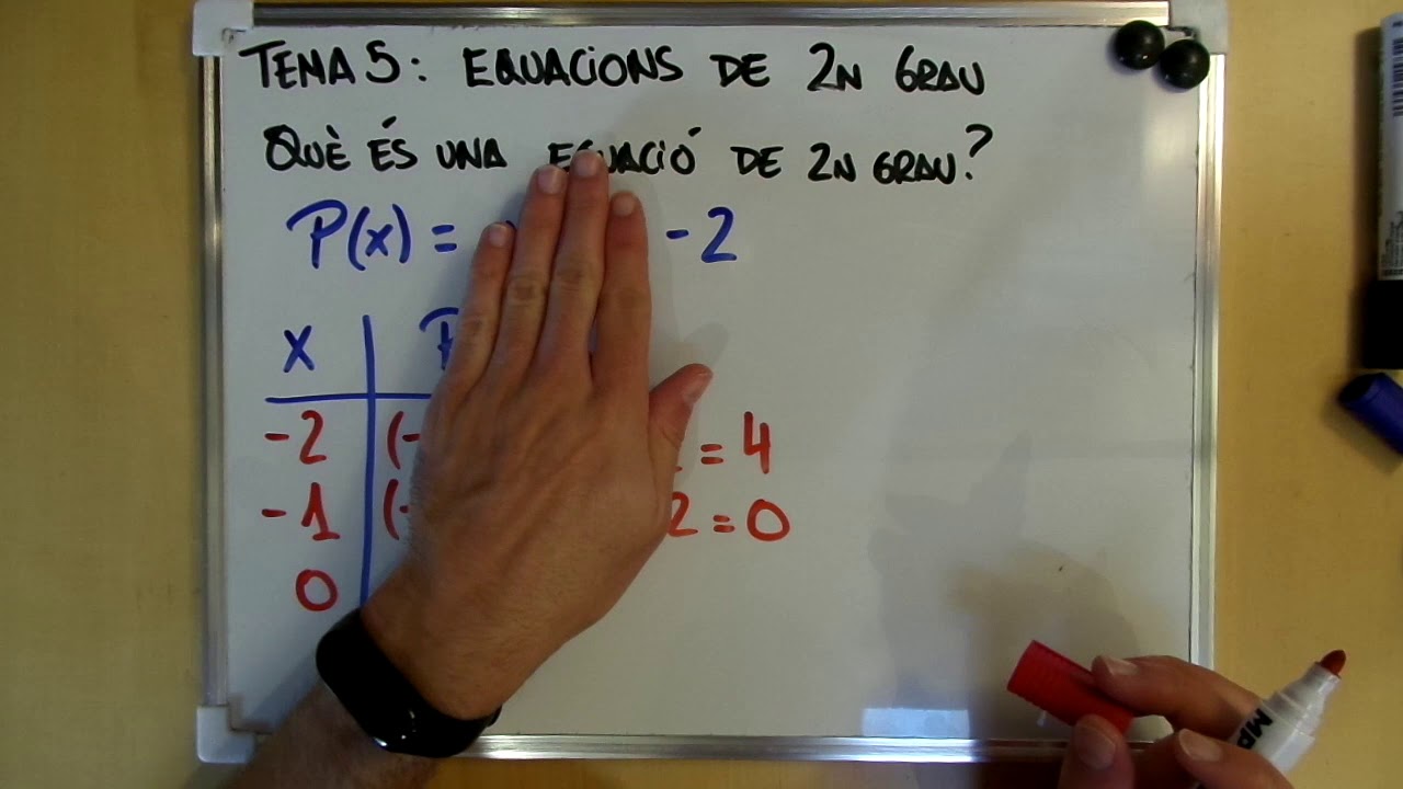 Equacions de Segon Grau I - Matemàtiques 3r d'ESO - IES Eugeni d'Ors (Vilafranca del Penedès) de Santi Migliorelli Falcone