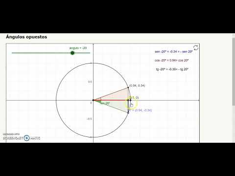 V5. UD-5. Trigonometria. Angles del 4rt Quadrant de Germán Gil Gonell