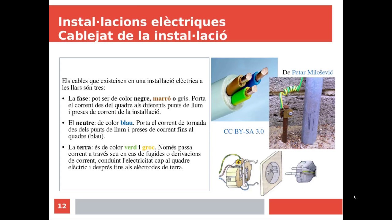 Instalacions Electriques Habitatge III de Jordi Bardají