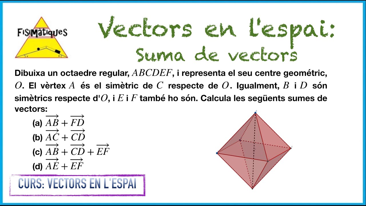 3.2. CURS VECTORS EN L'ESPAI. Suma de vectors (Exercici 2) de Fisimatiques