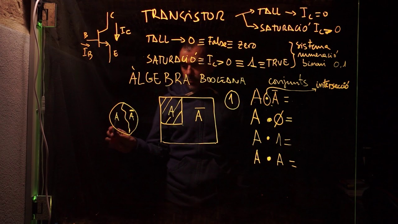 Àlgebra de Boole - funció AND de Jordi Bardají