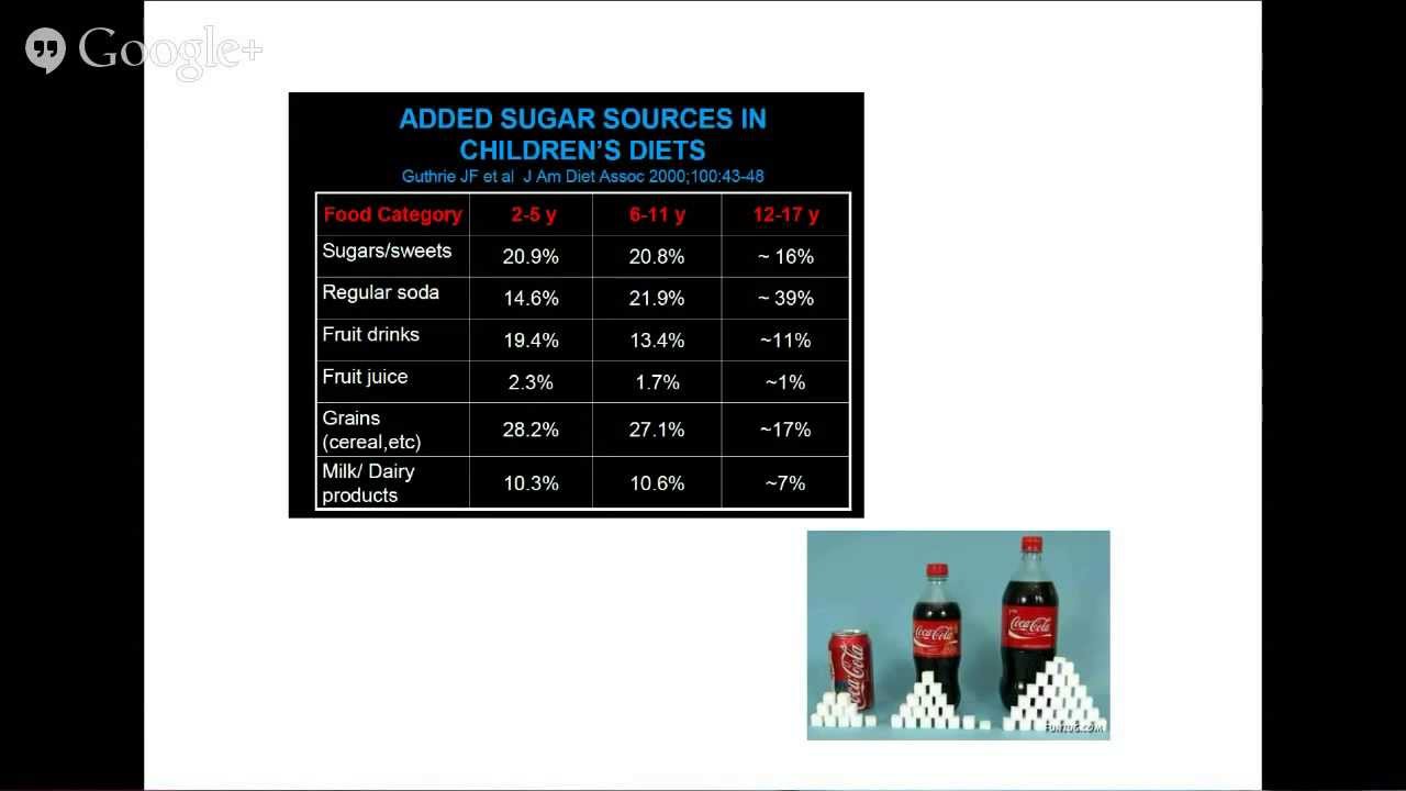 Intolerància a sucres. de Pediatres de Ponent