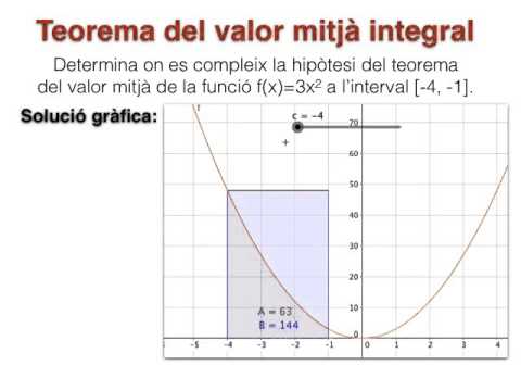 t13-teoremes integrals de Josep Mulet