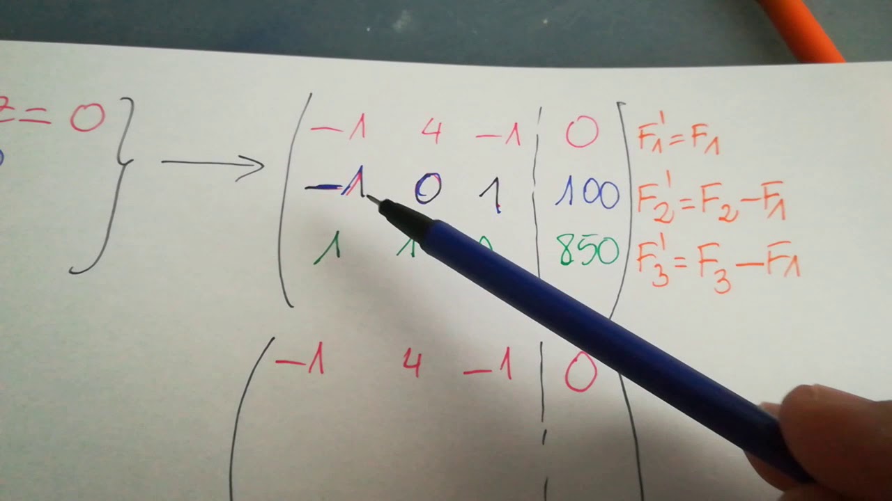 Problema resolt sistemes d'equacions (III) de Antoni Bancells