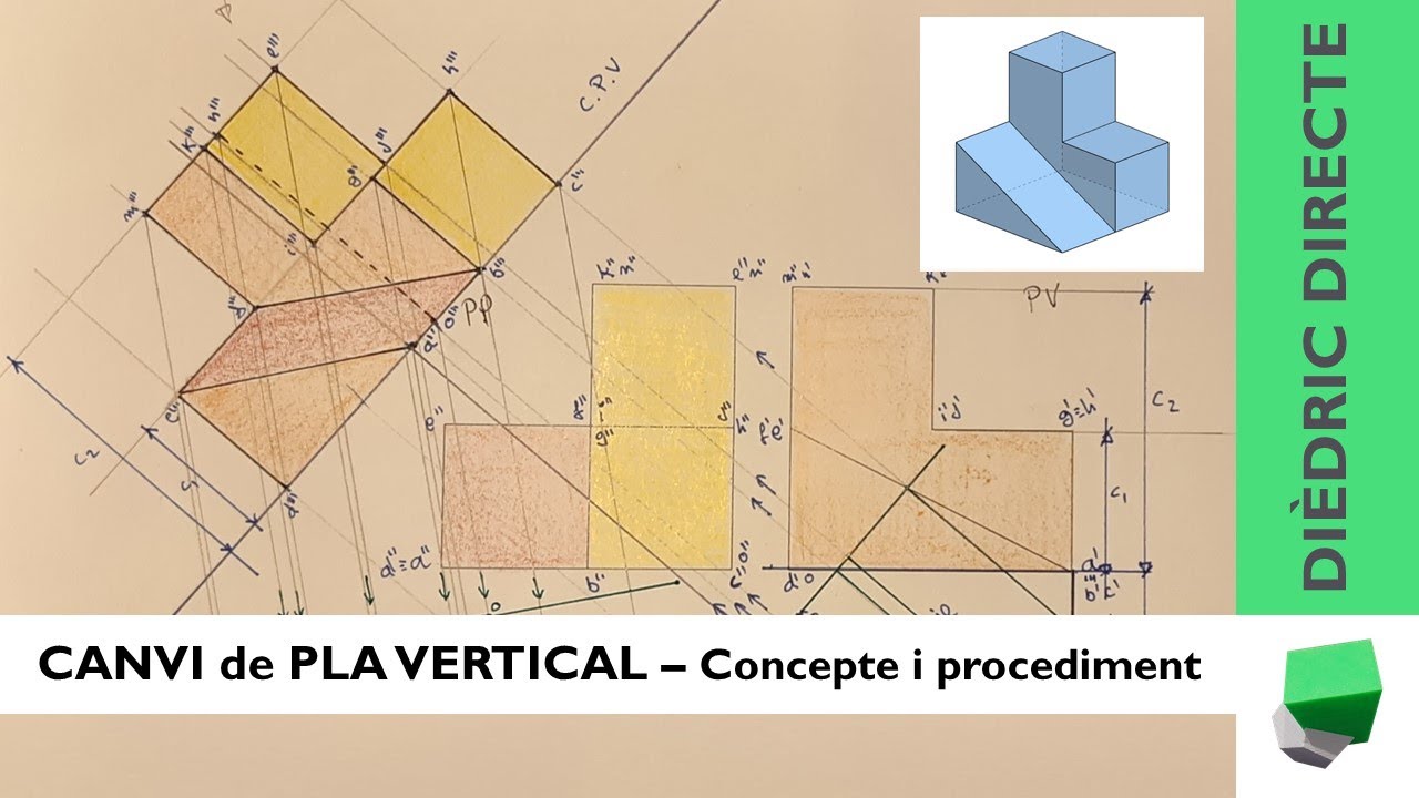 CANVI de PLA VERTICAL - Concepte i procediment - Moviments - Dièdric directe de Josep Dibuix Tècnic IDC