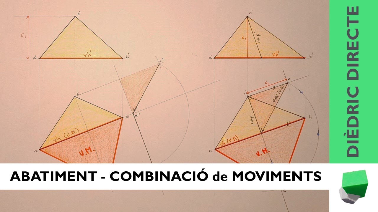 ABATIMENT combinació de moviments - Concepte i procediment - Moviments - Dièdric directe de Josep Dibuix Tècnic IDC