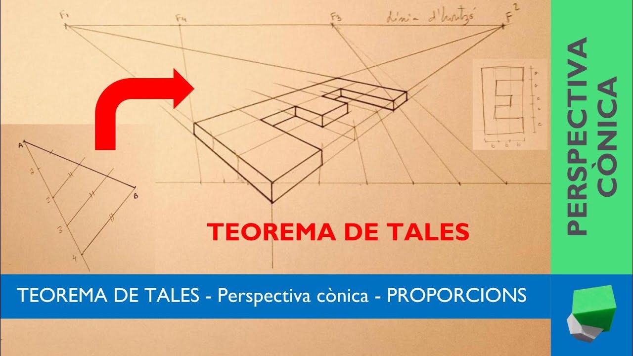 PROPORCIONS aplicades a la Perspectiva CÒNICA obliqua - TEOREMA DE TALES de Josep Dibuix Tècnic IDC