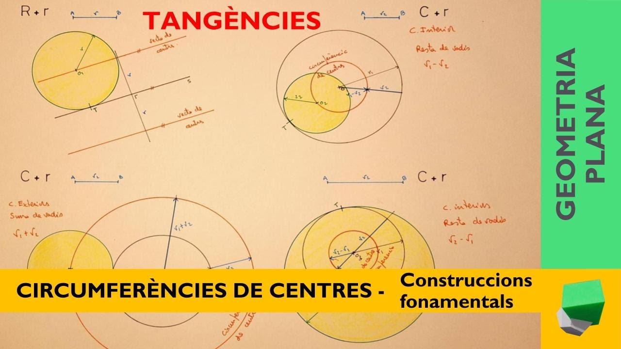 Circumferències i rectes de centre -. Conegut el RADI - Tangències - Geometria plana de Josep Dibuix Tècnic IDC