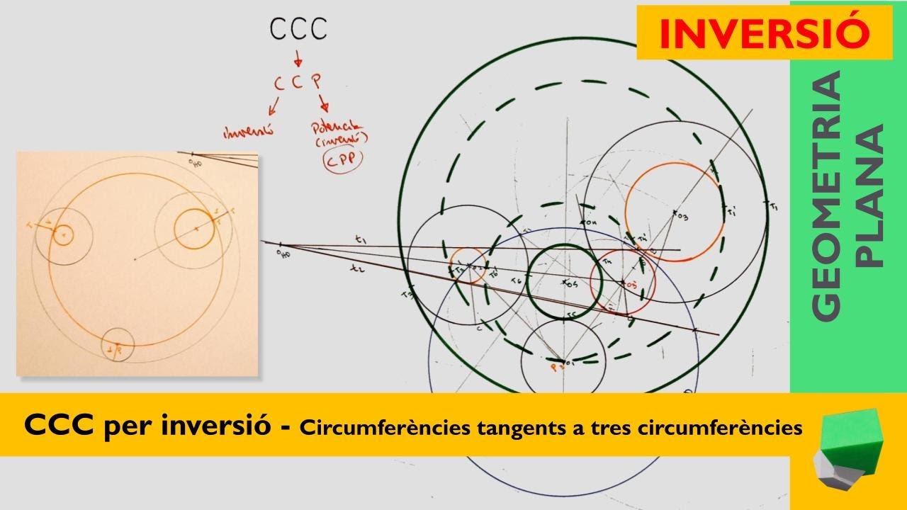 CCC per DILATACIÓ i INVERSIÓ - Tangències - Problemes d'Apol·loni - Geometria Plana de Josep Dibuix Tècnic IDC